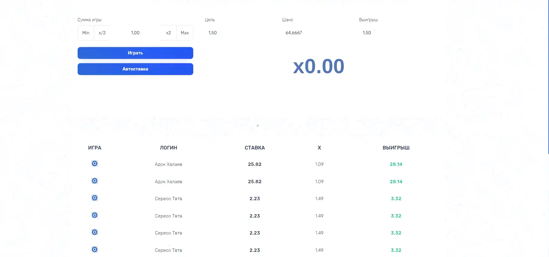 LuckyWorld казино бонусы на счету сумма приветственного пакета и фриспины вращаются